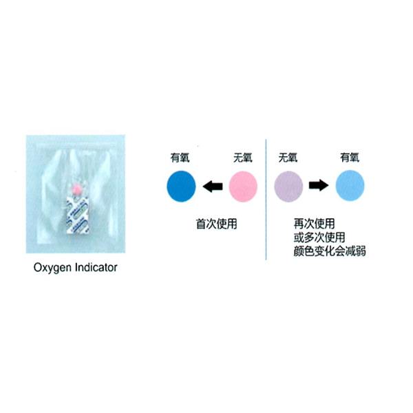厌氧指示片插图 厌氧指示片插图