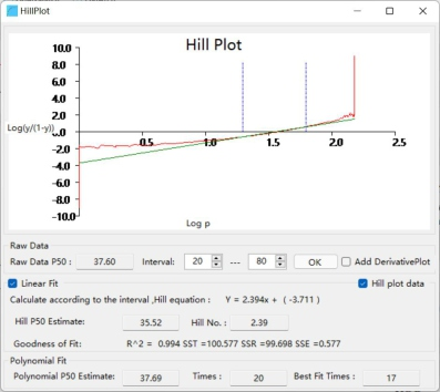 血液氧结合力测试系统插图3 血液氧结合力测试系统插图3