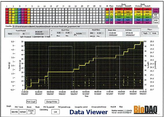 ⼩动物代谢监测系统插图4