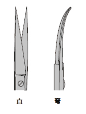 ⼿术剪插图4 ⼿术剪插图4