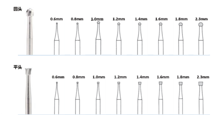 钻头插图1 钻头插图1