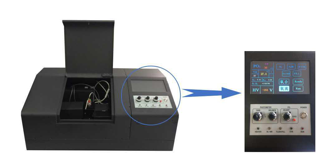 血液氧结合力测试系统插图 血液氧结合力测试系统插图