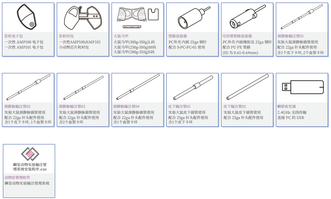 小动物实验微量输注泵插图6 小动物实验微量输注泵插图6