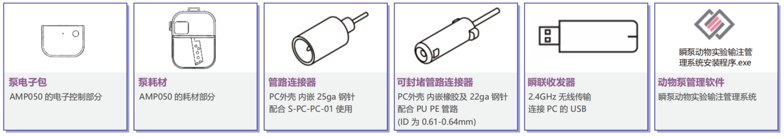 小动物实验壁挂式微量输注泵插图1 小动物实验壁挂式微量输注泵插图1