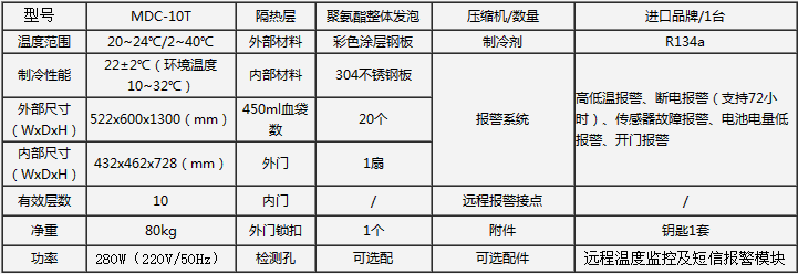 普若迈德 MDC-10T血小板恒温保存箱立式10L/国产恒温保存箱/医用血小板保存箱参数对比图片插图1