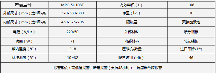 普若迈德 MPC-5H108T药品保存箱箱/2～8℃卧式108L药品冷藏箱/医用冰箱参数报价图片插图1