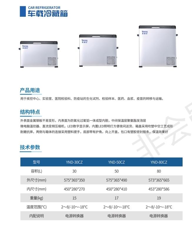 医诺达 车载冷藏箱 LED数字显示屏 保温效果好插图
