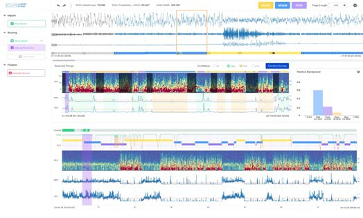 ⼩动物电⽣理记录系统插图2 ⼩动物电⽣理记录系统插图2