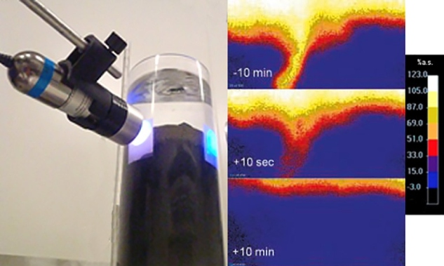 ⽓体分布光谱成像系统（氧、PH、CO2）插图3
