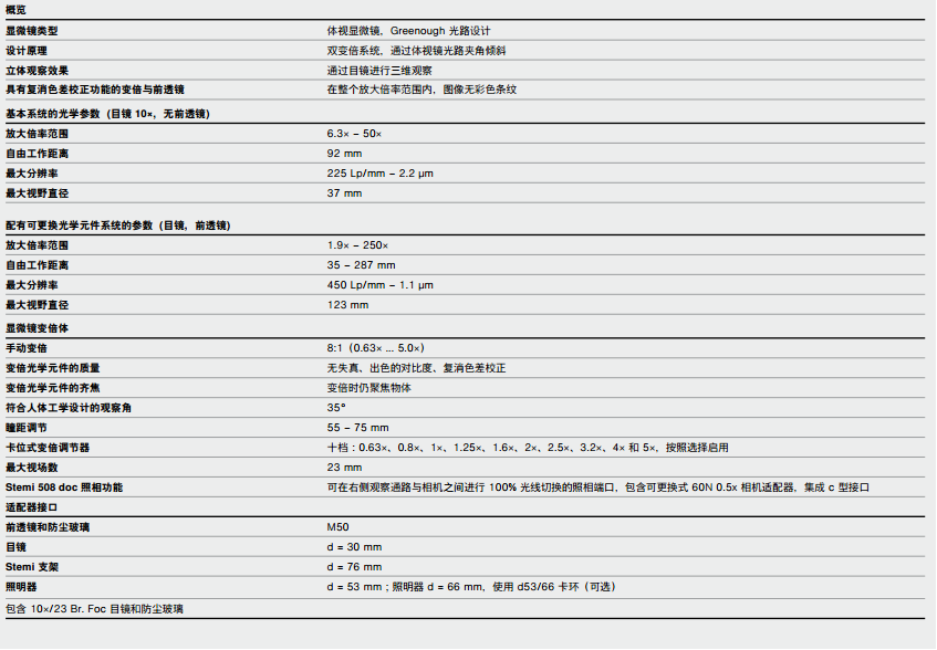 蔡司体视显微镜插图 蔡司体视显微镜插图