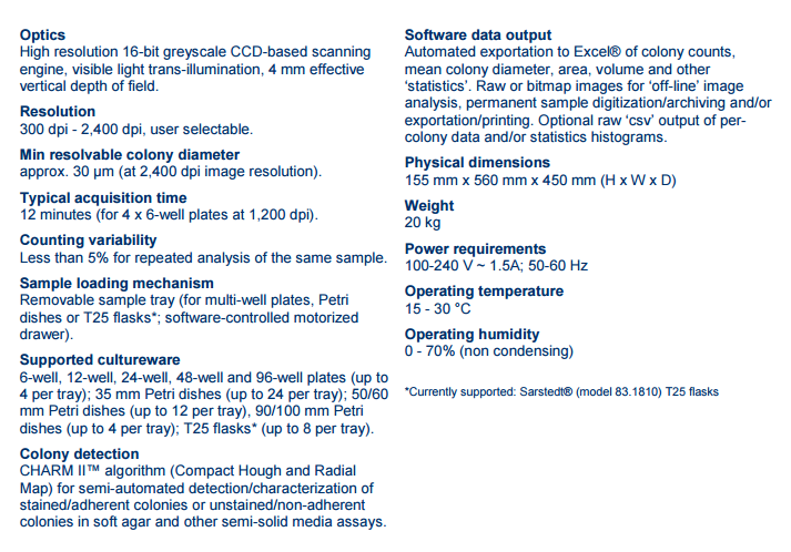 菌群计数系统插图