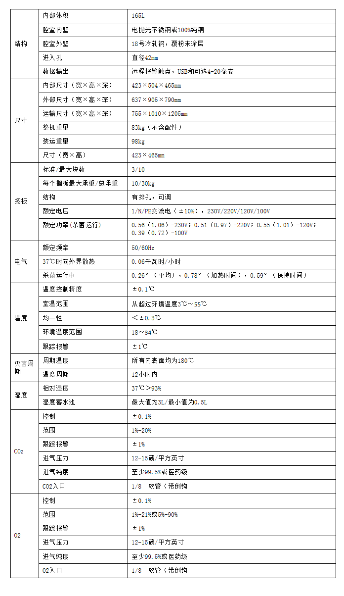 Heracell VIOS 160i CO2培养箱插图 Heracell VIOS 160i CO2培养箱插图