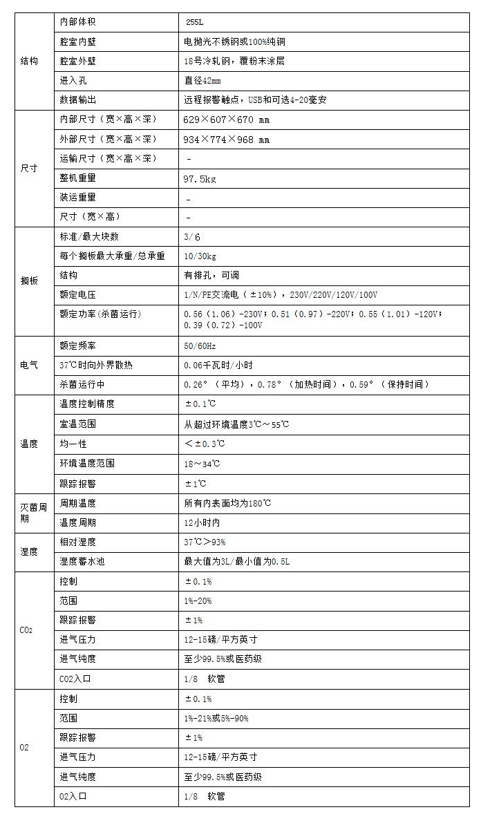 Heracell VIOS 250i CO2培养箱插图 Heracell VIOS 250i CO2培养箱插图