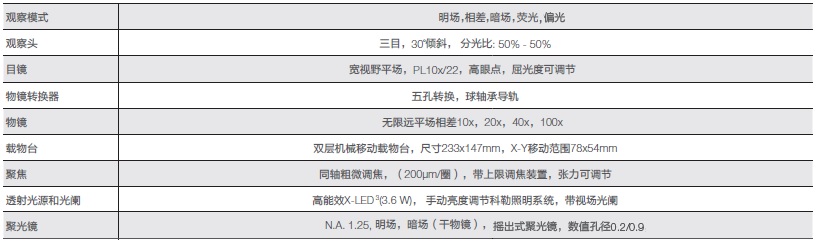 B-510 系列 生物显微镜插图
