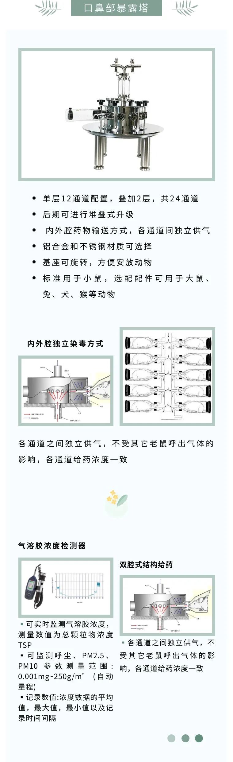 口鼻吸入暴露系统—更精准的吸入式给药、暴露插图2