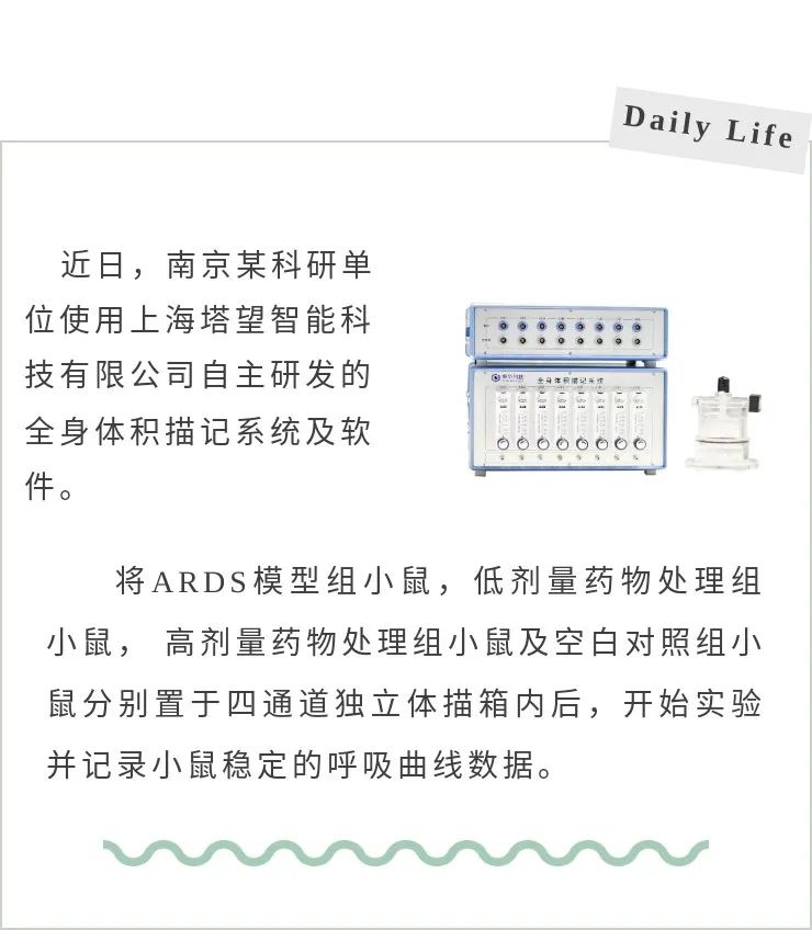 全身体积描记系统在ARDS中的应用插图3
