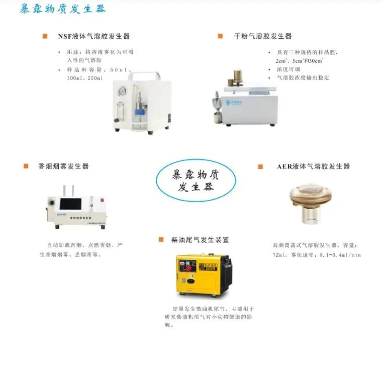 口鼻吸入暴露系统—更精准的吸入式给药、暴露插图4