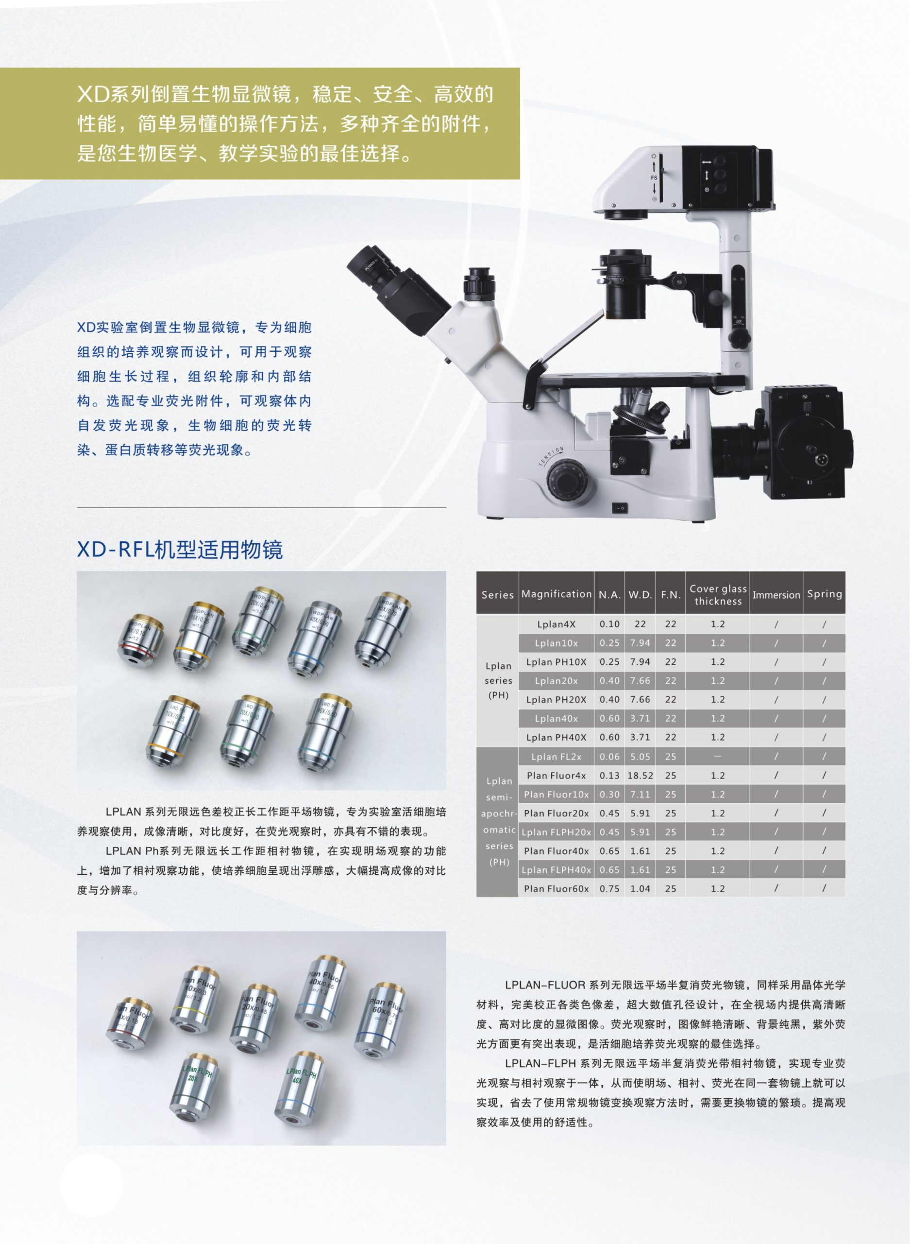 XD实验室生物显微镜插图