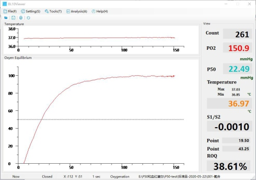 血液氧结合力测试系统插图4 血液氧结合力测试系统插图4