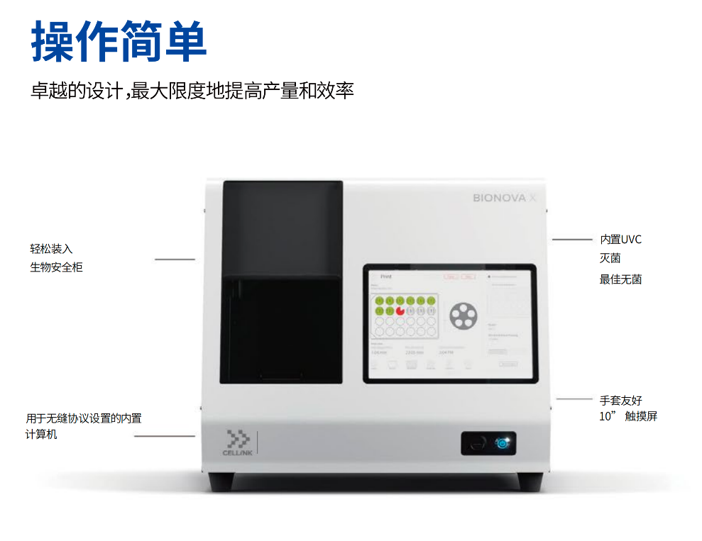 生物细胞3D打印仪插图1