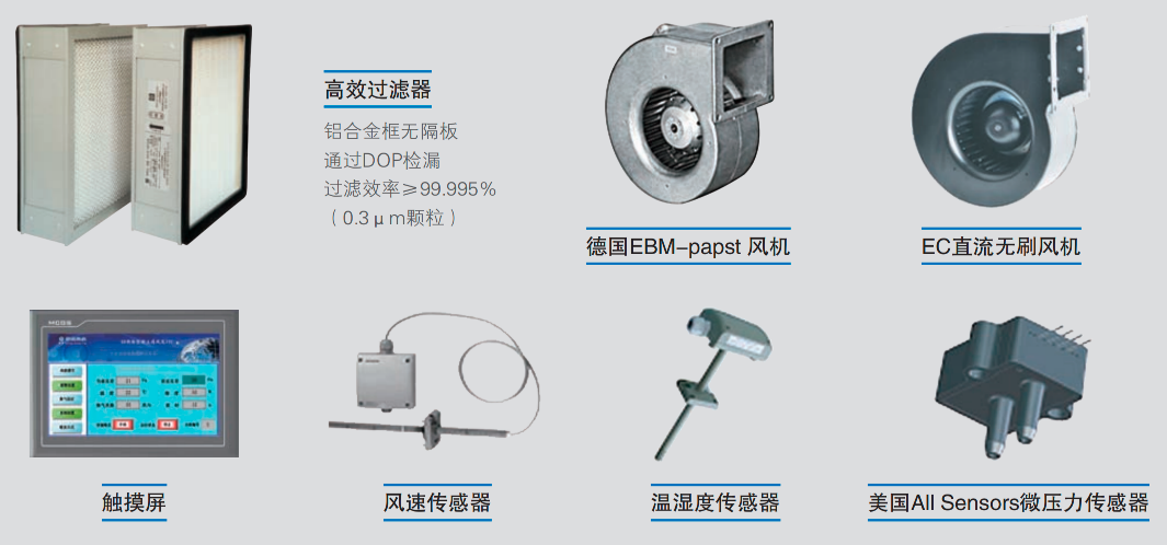IVC动物饲养系统插图1