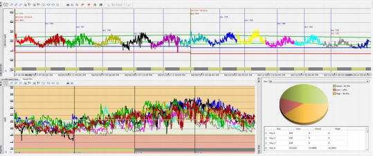 皮下遥测系统（葡萄糖）插图