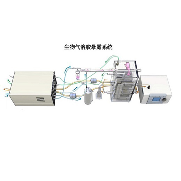 生物气溶胶暴露系统BAE-L-1插图 生物气溶胶暴露系统BAE-L-1插图