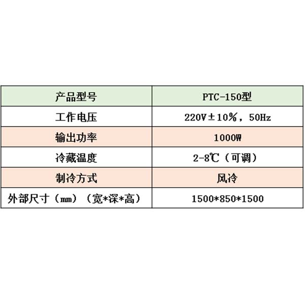 三江 PTC-190/150 血液低温操作台 可单面操作，也可双面操作插图1