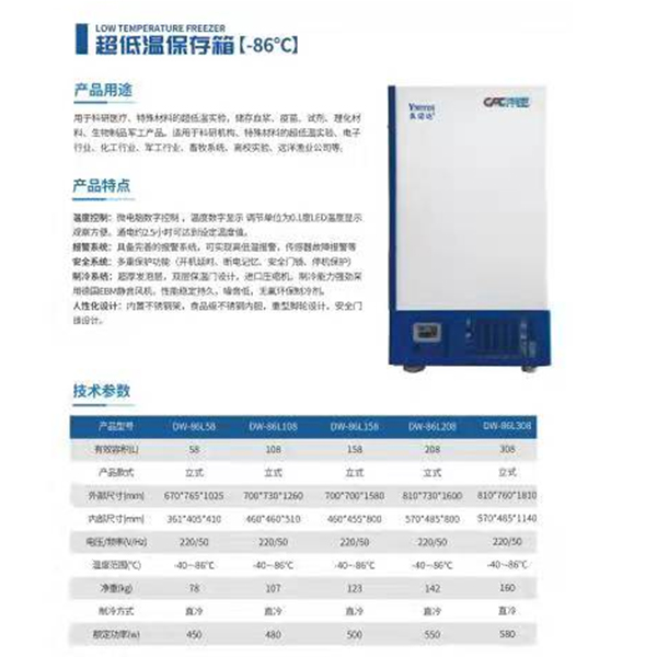 医诺达 低温保存箱多种保护功能超厚发泡层插图